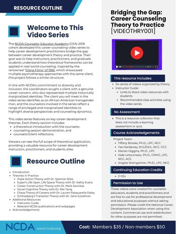 Thencdahub Resourceoutline Theorytopractice Thencdahub Resourceoutline Theorytopractice